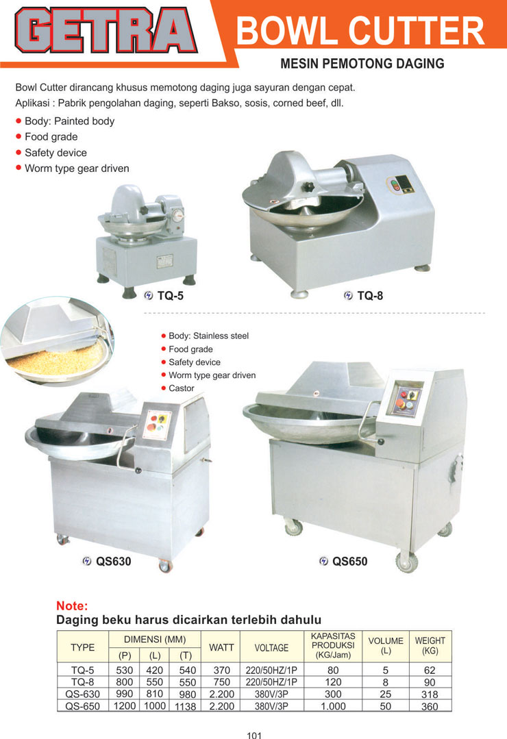 BROSUR_MEAT-and-FISH-PROCESSING-EQUIPMENT-TQ-5