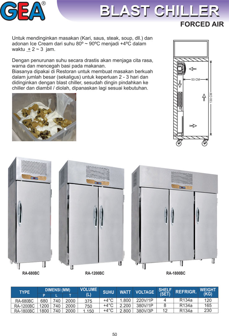 BROSUR_SS-Kitchen-Refrigeration-RA-1200BC