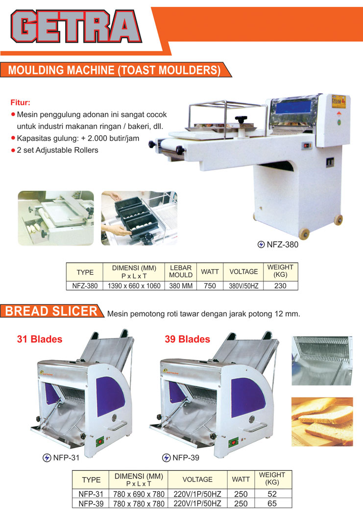 6 Moulding Machine and Bread Slicer
