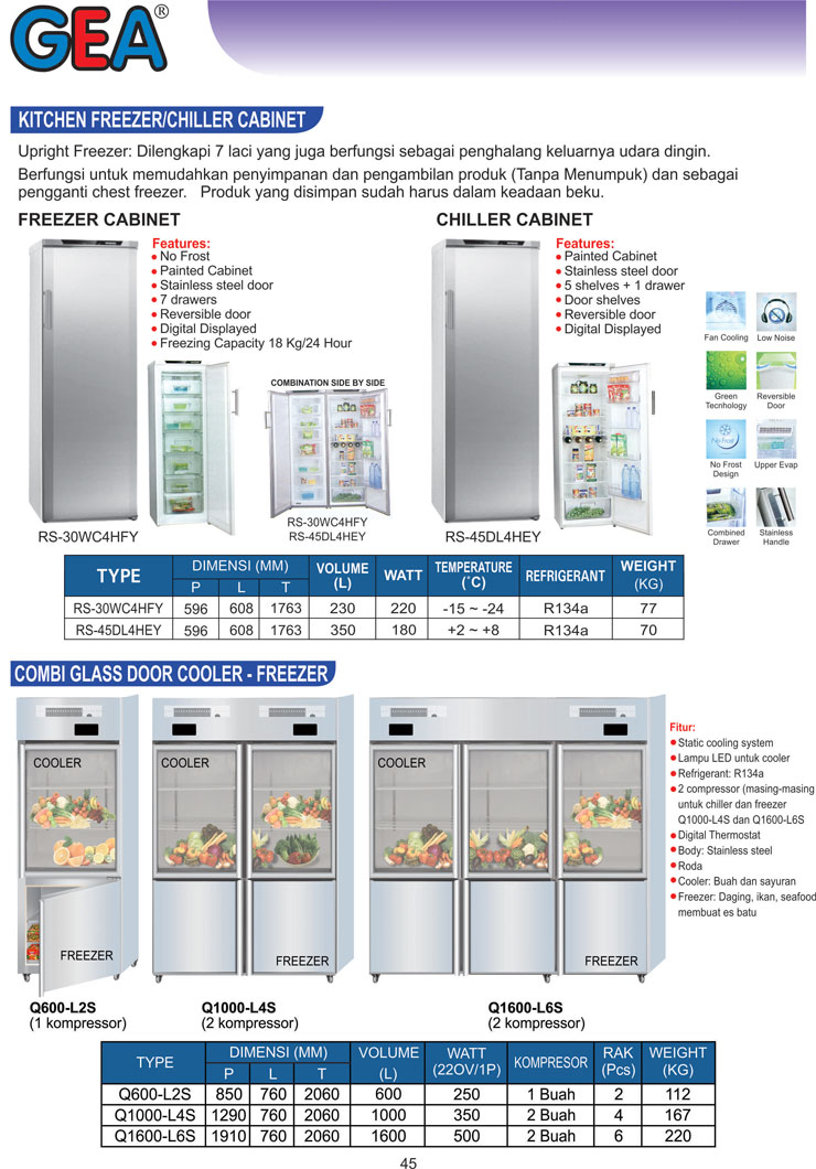 SS-Kitchen-Refrigeration-Q1000-L4S