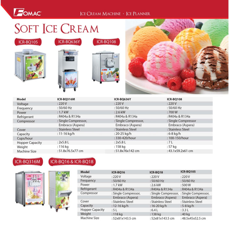 fomac-16-icecream